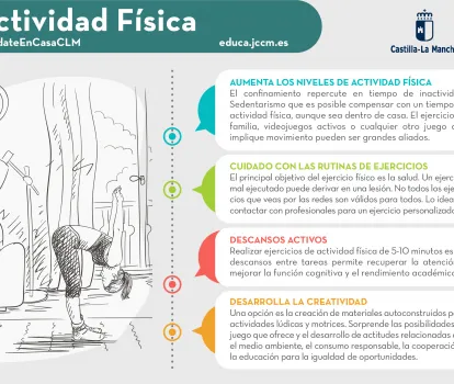Infografía actividad física