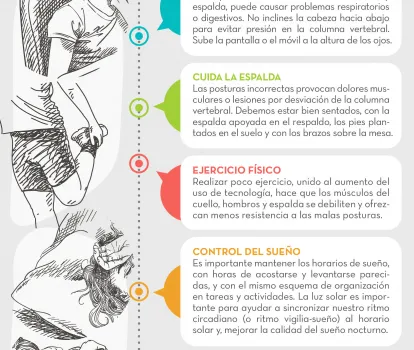Infografía higiene