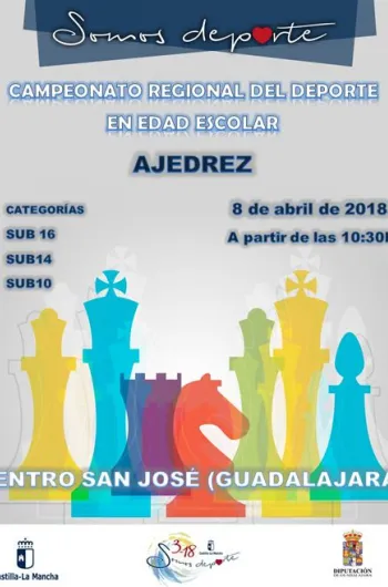 FASE PROVINCIAL AJEDREZ